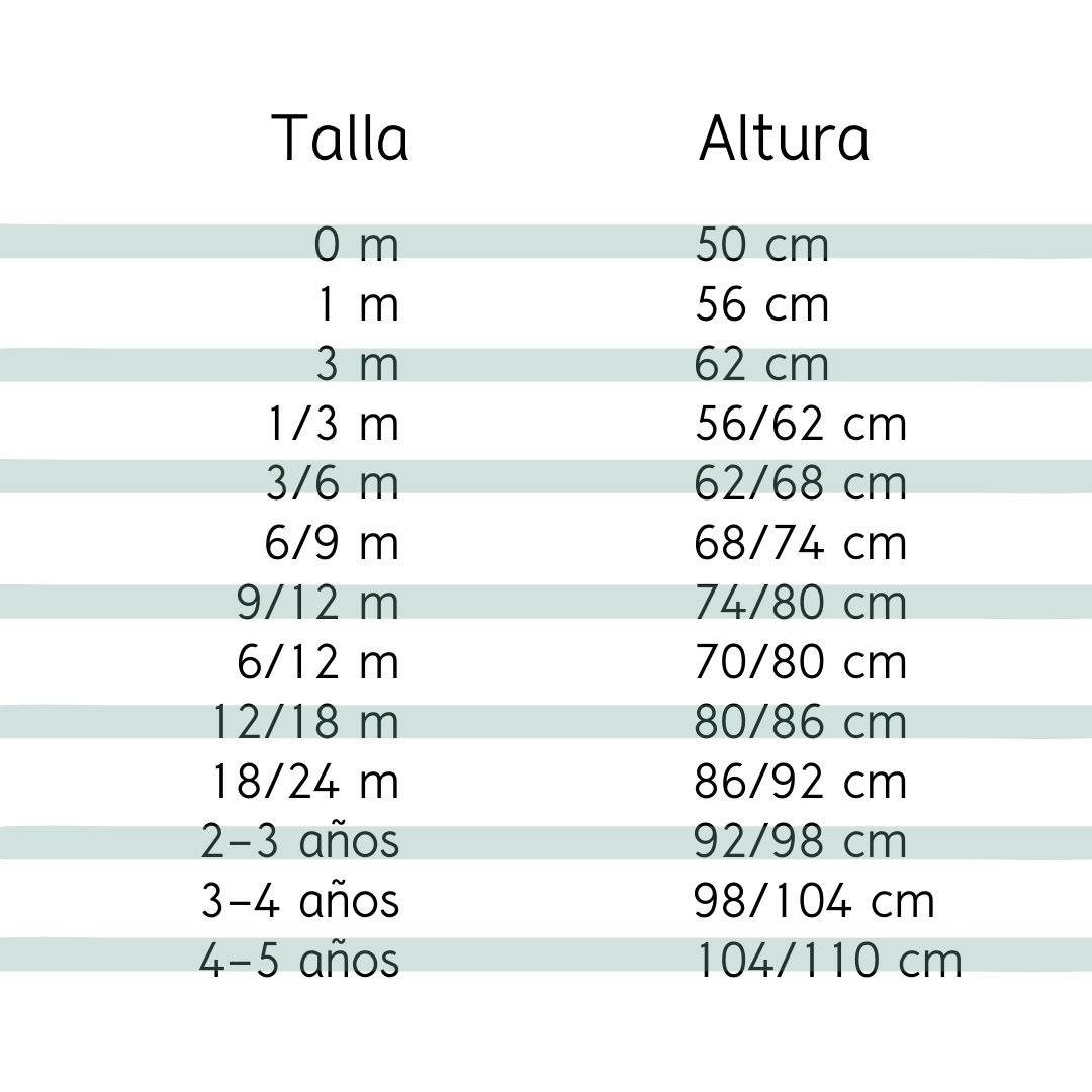 Culotte y Camiseta Sea | Baby Clic - Imagen 2