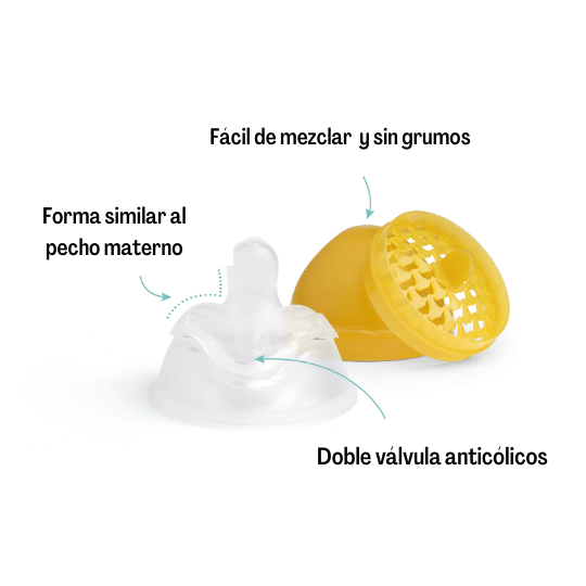 Biberón Menta | Herobility - Imagen 2